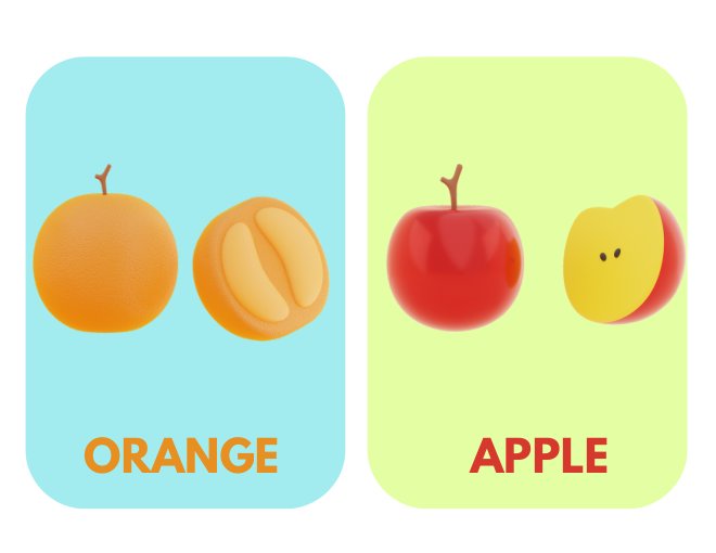 Fruit flashcards